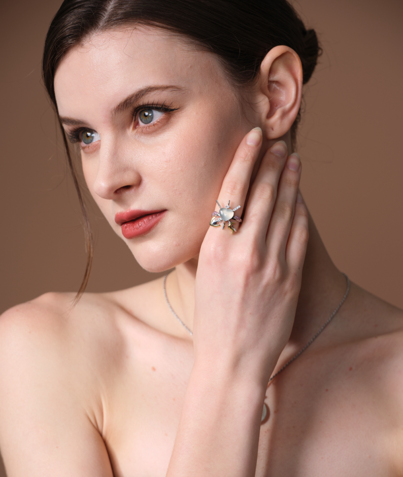 Model