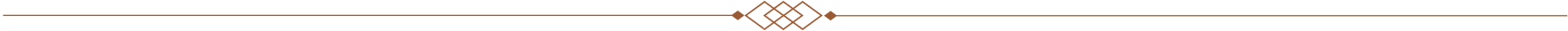 Divider